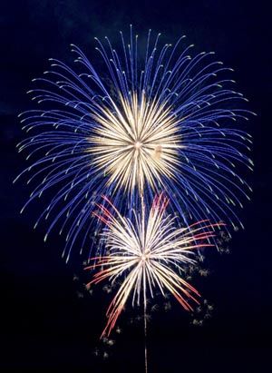 Best Places to Watch Fireworks in Pigeon Forge and Gatlinburg